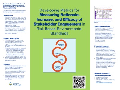 Distributional Equity Analysis Of Residual Risk For National Emission ...